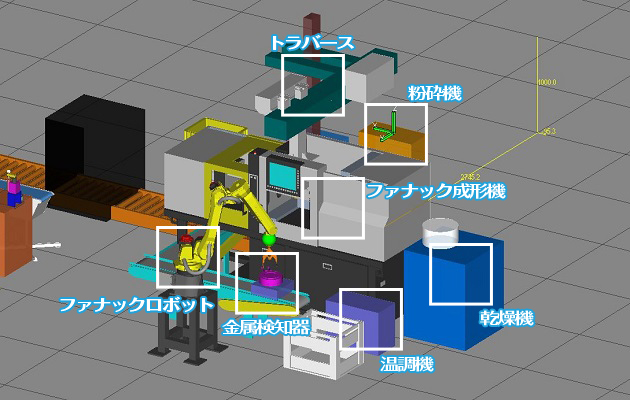 戵ݔ